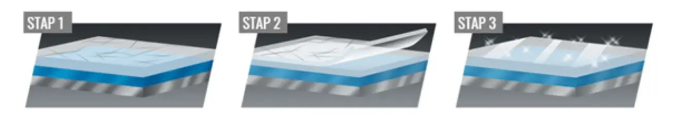 Stappenplan coating aanleggen - Mobile Clean<sup>®</sup>